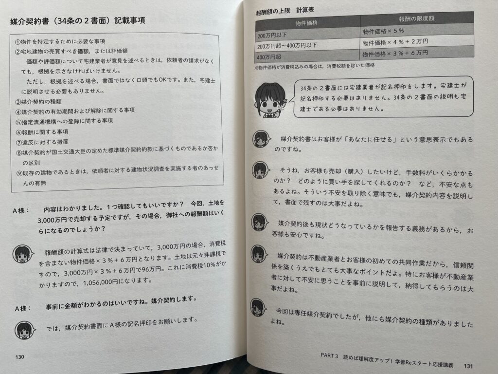 宅建士リベンジ合格BOOK 学習Reスタート応援講義