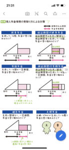 みんなが欲しかった！FPの教科書 3級 スマホ学習用PDF 1