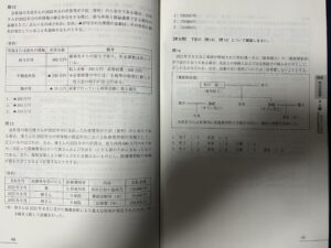 みんなが欲しかった！FPの教科書 3級 総合問題 3