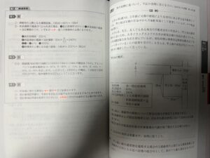 みんなが欲しかった！FPの教科書 3級 実技 金財