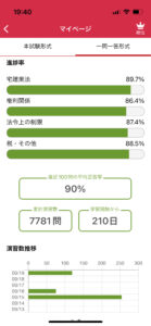 Smart AI 宅建士 過去問 210日目 一問一答形式