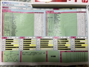 2023年 全国統一公開模擬試験 個人分析表